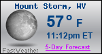 Weather Forecast for Mount Storm, WV