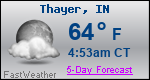 Weather Forecast for Thayer, IN