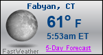Weather Forecast for Fabyan, CT