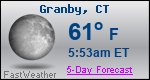 Weather Forecast for Granby, CT