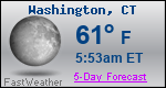 Weather Forecast for Washington, CT