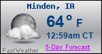 Weather Forecast for Minden, IA