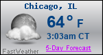 Weather Forecast for Chicago, IL