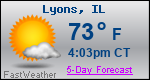 Weather Forecast for Lyons, IL