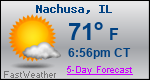 Weather Forecast for Nachusa, IL