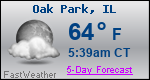 Weather Forecast for Oak Park, IL