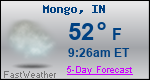 Weather Forecast for Mongo, IN
