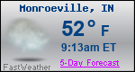 Weather Forecast for Monroeville, IN