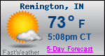 Weather Forecast for Remington, IN