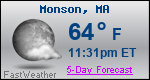 Weather Forecast for Monson, MA