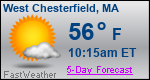 Weather Forecast for West Chesterfield, MA