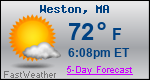 Weather Forecast for Weston, MA