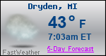 Weather Forecast for Dryden, MI