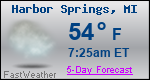 Weather Forecast for Harbor Springs, MI