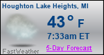 Weather Forecast for Houghton Lake Heights, MI