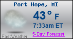 Weather Forecast for Port Hope, MI