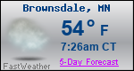 Weather Forecast for Brownsdale, MN