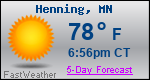 Weather Forecast for Henning, MN