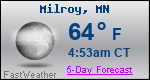 Weather Forecast for Milroy, MN