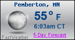 Weather Forecast for Pemberton, MN