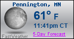 Weather Forecast for Pennington, MN