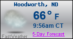 Weather Forecast for Woodworth, ND