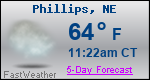 Weather Forecast for Phillips, NE