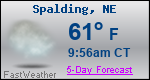 Weather Forecast for Spalding, NE