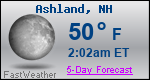 Weather Forecast for Ashland, NH
