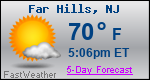 Weather Forecast for Far Hills, NJ