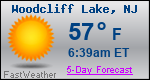 Weather Forecast for Woodcliff Lake, NJ