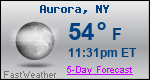 Weather Forecast for Aurora, NY