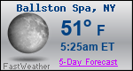 Weather Forecast for Ballston Spa, NY