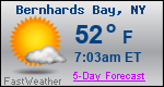 Weather Forecast for Bernhards Bay, NY