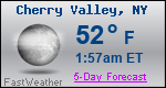 Weather Forecast for Cherry Valley, NY