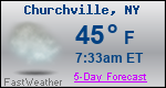 Weather Forecast for Churchville, NY