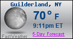 Weather Forecast for Guilderland, NY