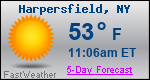 Weather Forecast for Harpersfield, NY