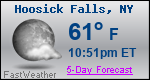 Weather Forecast for Hoosick Falls, NY