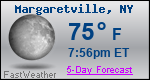 Weather Forecast for Margaretville, NY