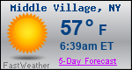 Weather Forecast for Middle Village, NY