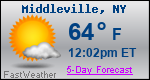 Weather Forecast for Middleville, NY