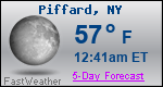 Weather Forecast for Piffard, NY