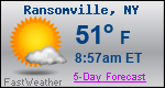Weather Forecast for Ransomville, NY