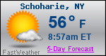 Weather Forecast for Schoharie, NY