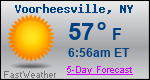 Weather Forecast for Voorheesville, NY