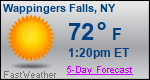 Weather Forecast for Wappingers Falls, NY