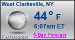 Weather Forecast for West Clarksville, NY