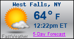 Weather Forecast for West Falls, NY