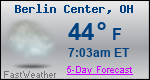 Weather Forecast for Berlin Center, OH
